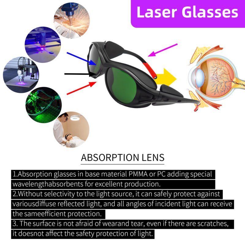 200nm-2000nm OD7 CE EN207 Fiber Cutting Welding Goggles Eye Protection Protective Ipl Hair Removal Goggle Laser Safety Glasses - Image 4