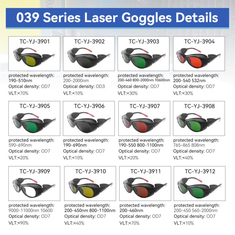 200nm-2000nm OD7 CE EN207 Fiber Cutting Welding Goggles Eye Protection Protective Ipl Hair Removal Goggle Laser Safety Glasses - Image 2